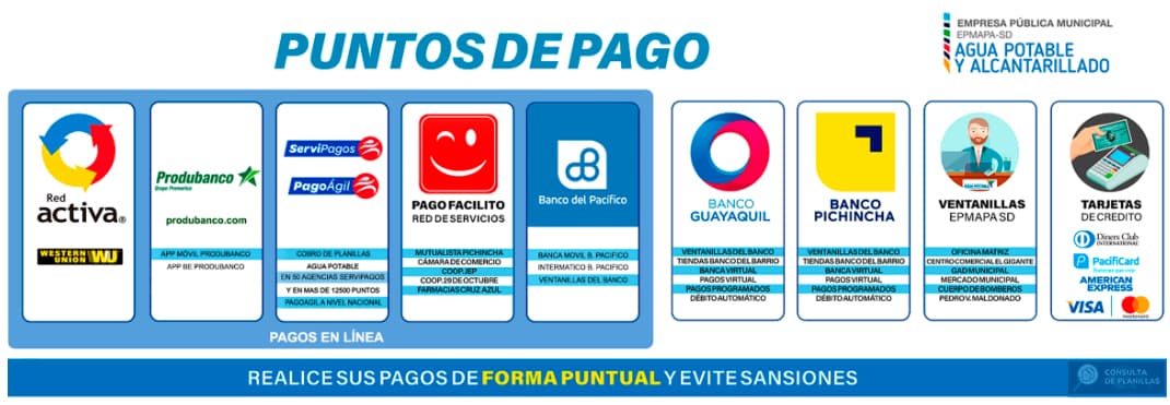Cómo y dónde pagar la planilla de agua de EPMAPA-SD